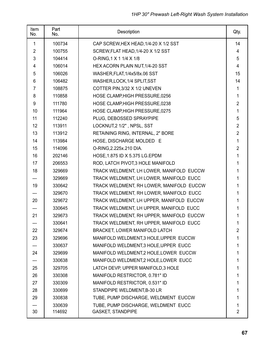 CHAMPION EUCC Series User Manual | Page 75 / 230