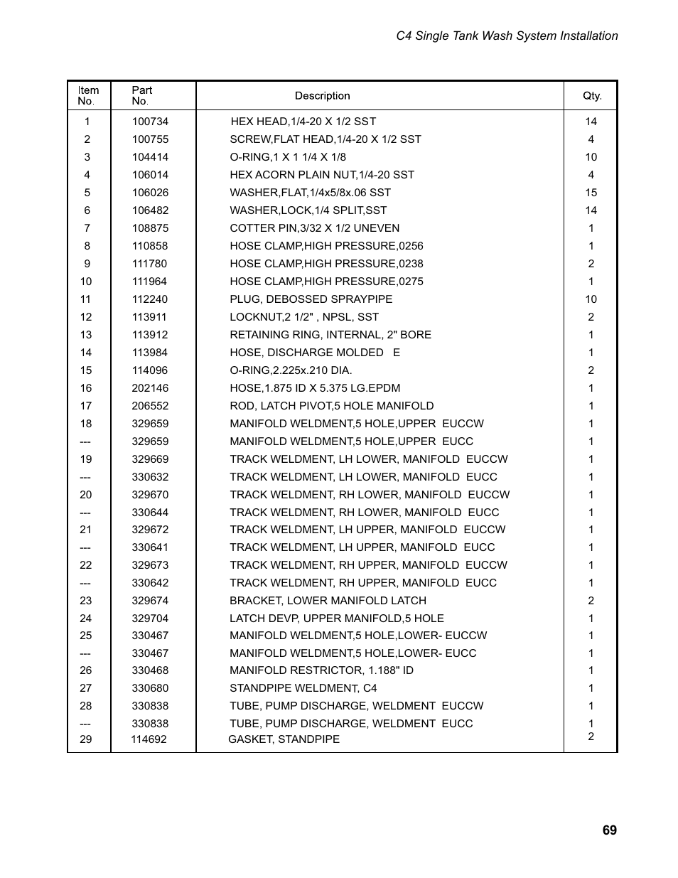 CHAMPION EUCC Series User Manual | Page 77 / 230