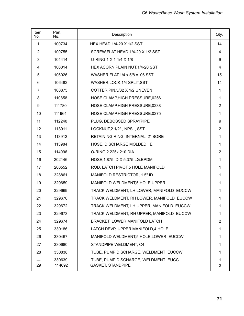 CHAMPION EUCC Series User Manual | Page 79 / 230