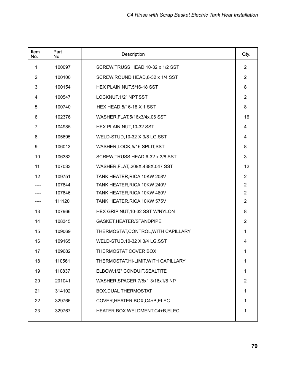 CHAMPION EUCC Series User Manual | Page 87 / 230