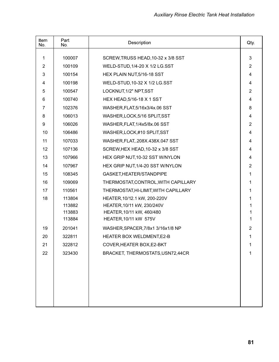 CHAMPION EUCC Series User Manual | Page 89 / 230
