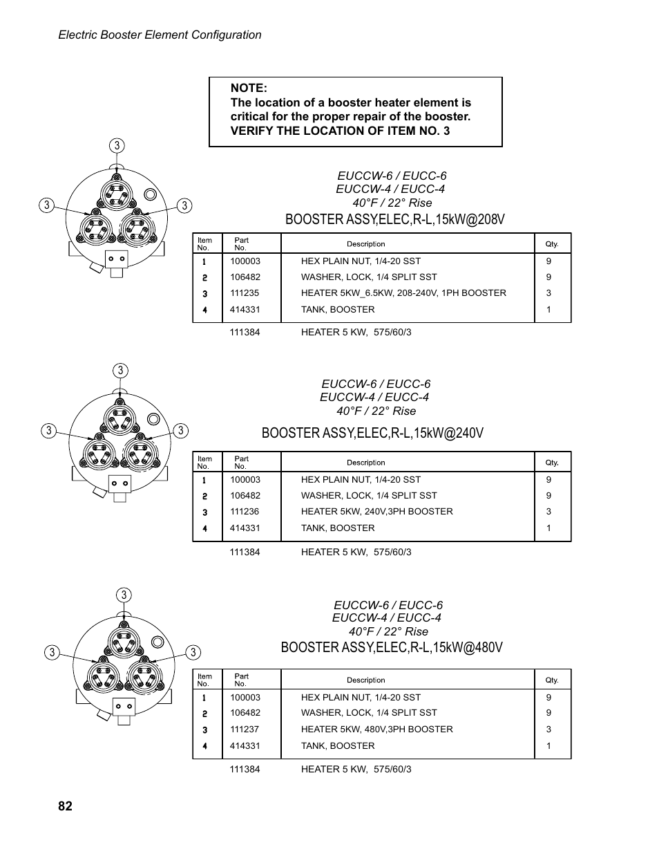 CHAMPION EUCC Series User Manual | Page 90 / 230