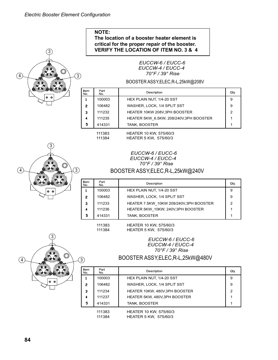 CHAMPION EUCC Series User Manual | Page 92 / 230