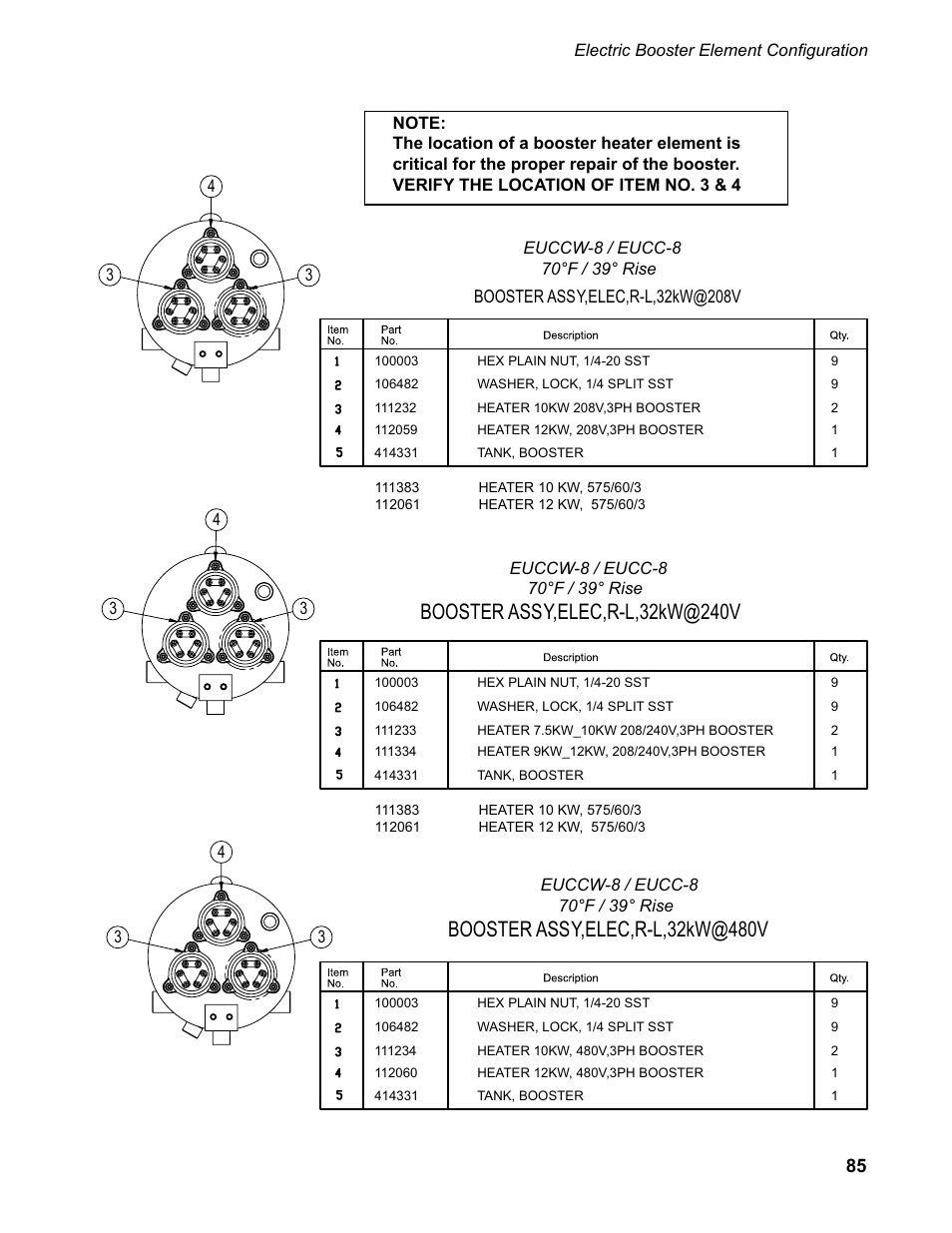 CHAMPION EUCC Series User Manual | Page 93 / 230