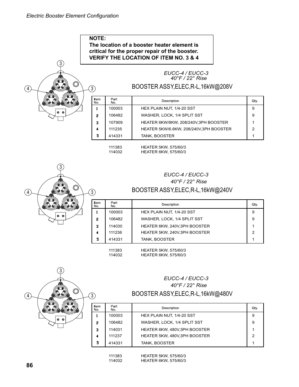 Electric booster element configuration | CHAMPION EUCC Series User Manual | Page 94 / 230