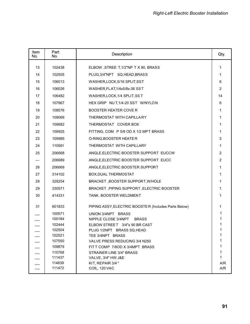 CHAMPION EUCC Series User Manual | Page 99 / 230