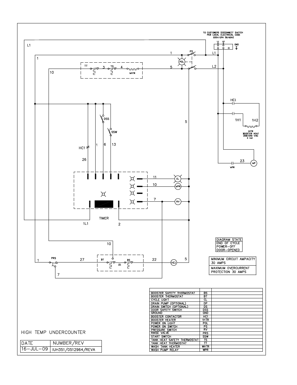 CHAMPION IUH351 User Manual | Page 44 / 92