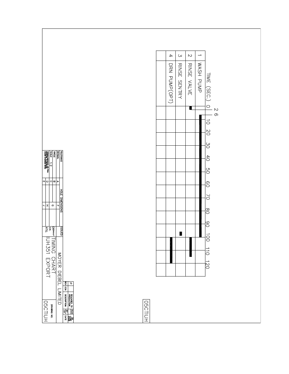 CHAMPION IUH351 User Manual | Page 45 / 92