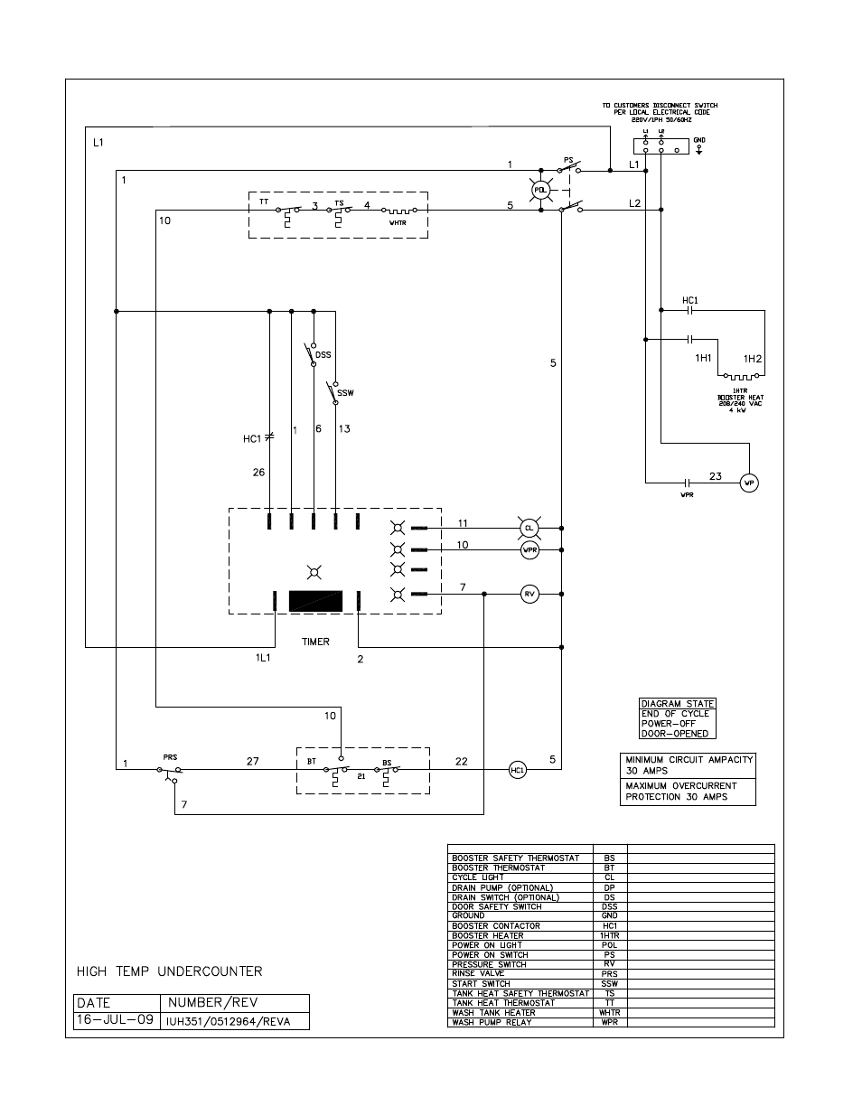 CHAMPION IUH351 User Manual | Page 90 / 92