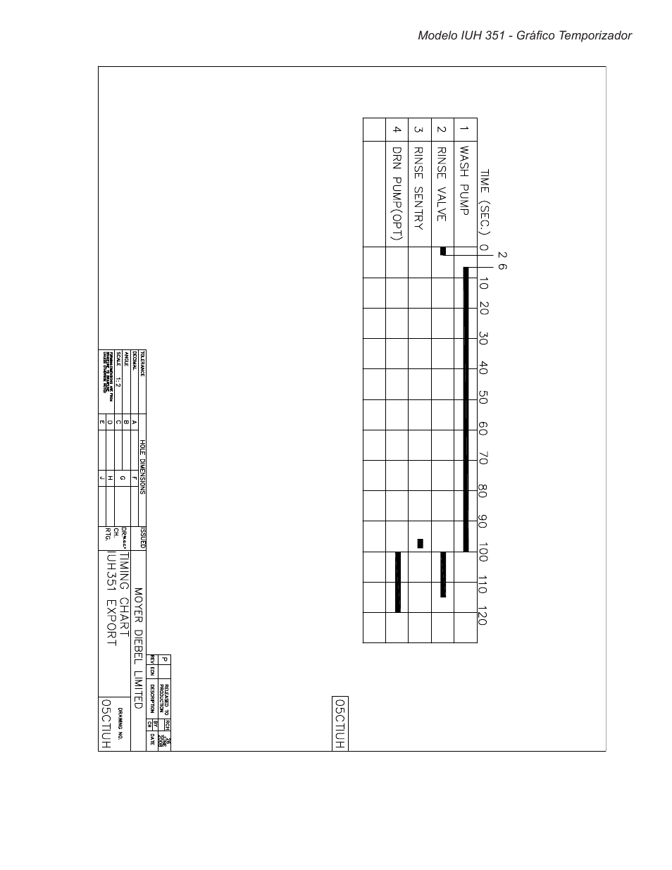 CHAMPION IUH351 User Manual | Page 91 / 92
