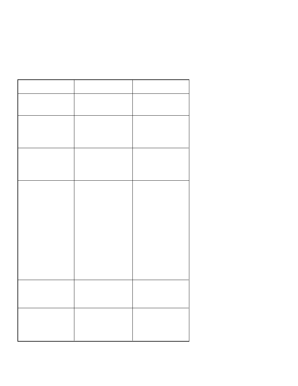 Condition cause solution | CHAMPION IDH2000 Manual User Manual | Page 24 / 46