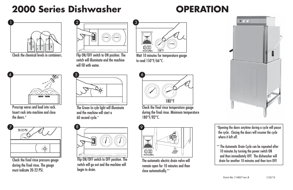 CHAMPION IDH2000 Operation Guide User Manual | 2 pages