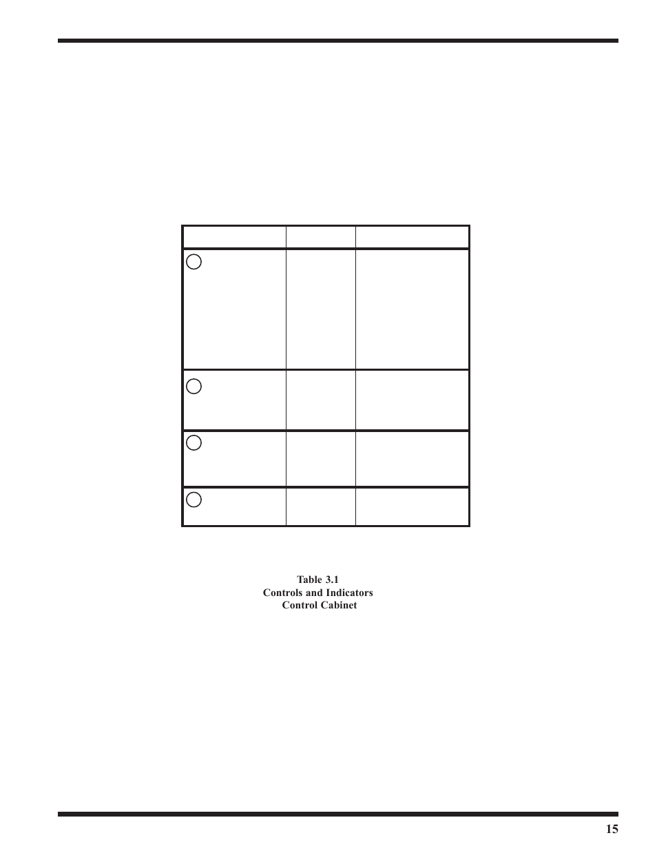 2 description of operator controls and indicators | CHAMPION USN10 User Manual | Page 33 / 109