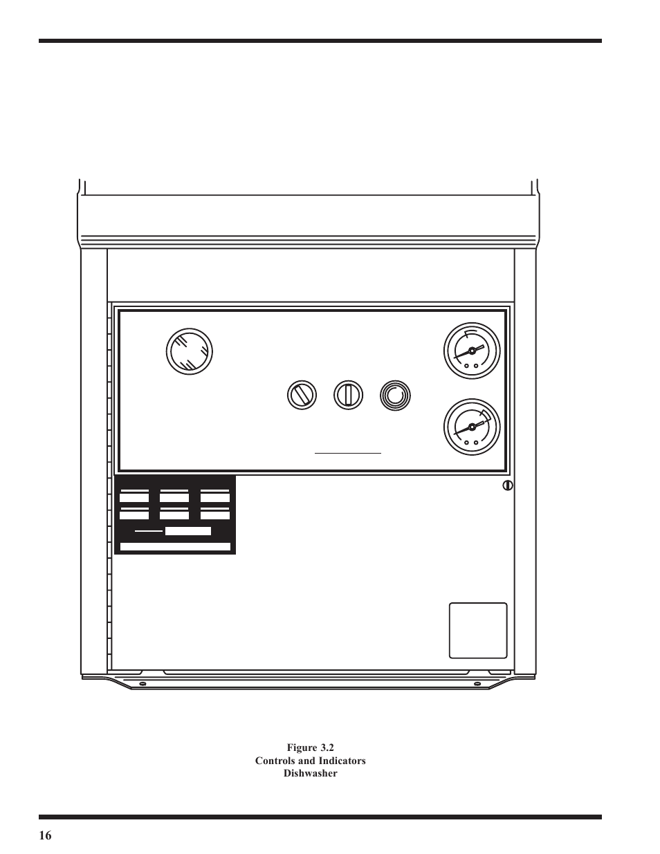 Champion, Warning, 16 part 3: operation | 2 dishwasher, Figure 3.2 controls and indicators dishwasher | CHAMPION USN10 User Manual | Page 34 / 109