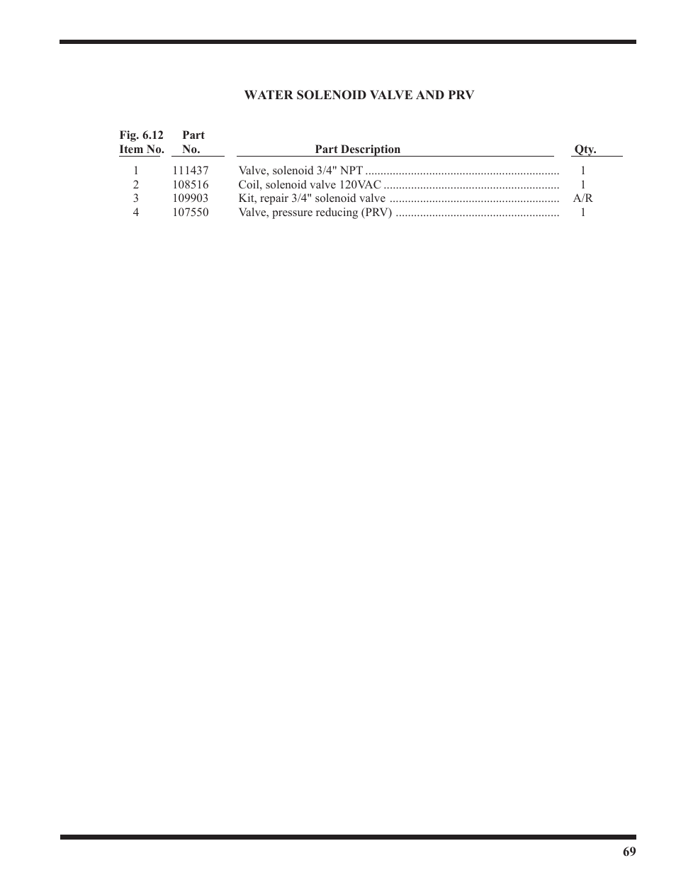 CHAMPION USN10 User Manual | Page 87 / 109