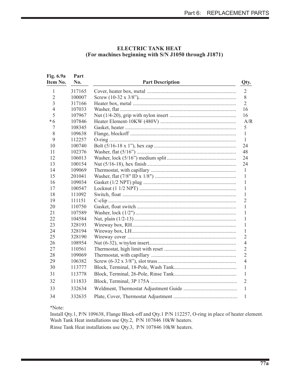 CHAMPION USN72 User Manual | Page 101 / 192