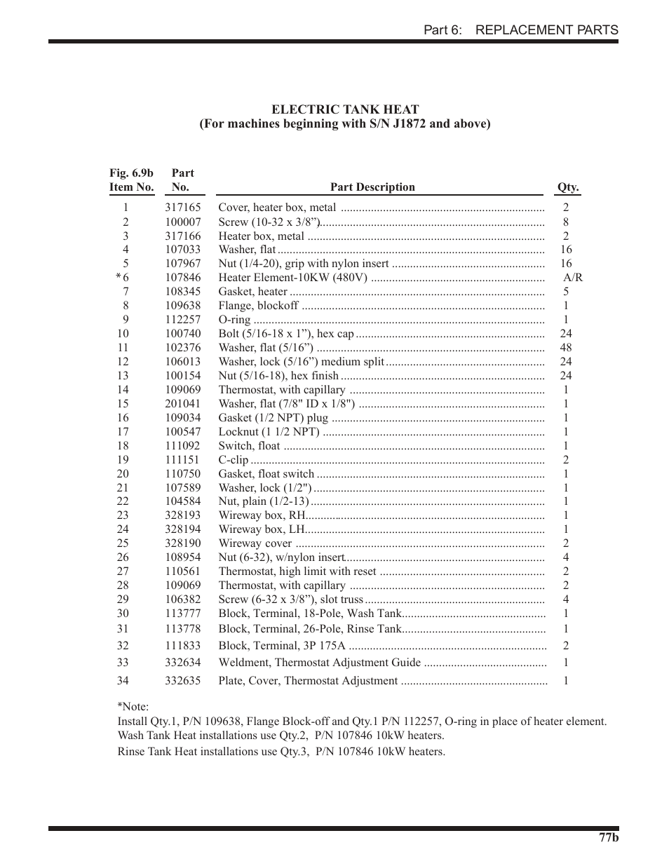 CHAMPION USN72 User Manual | Page 103 / 192