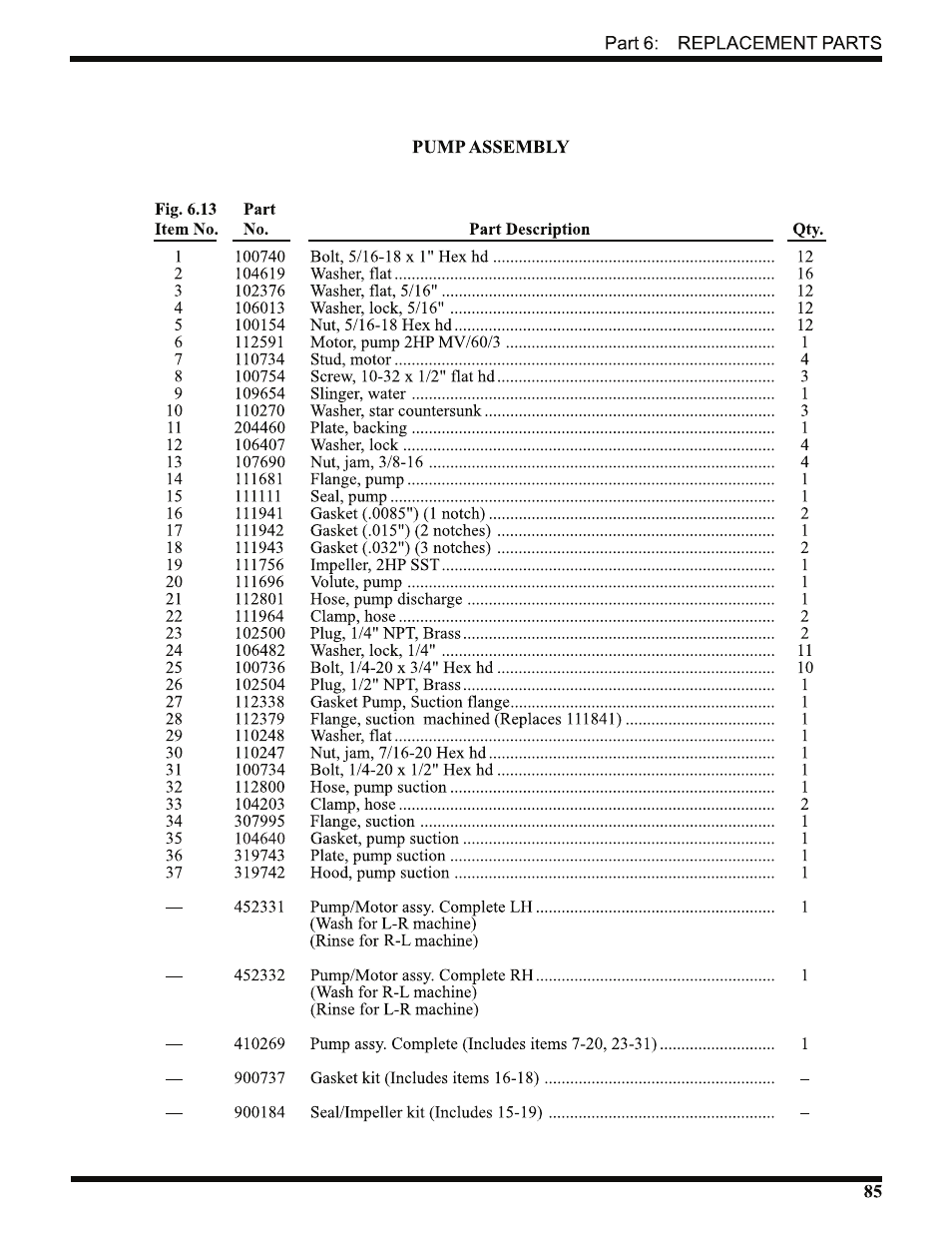 CHAMPION USN72 User Manual | Page 113 / 192