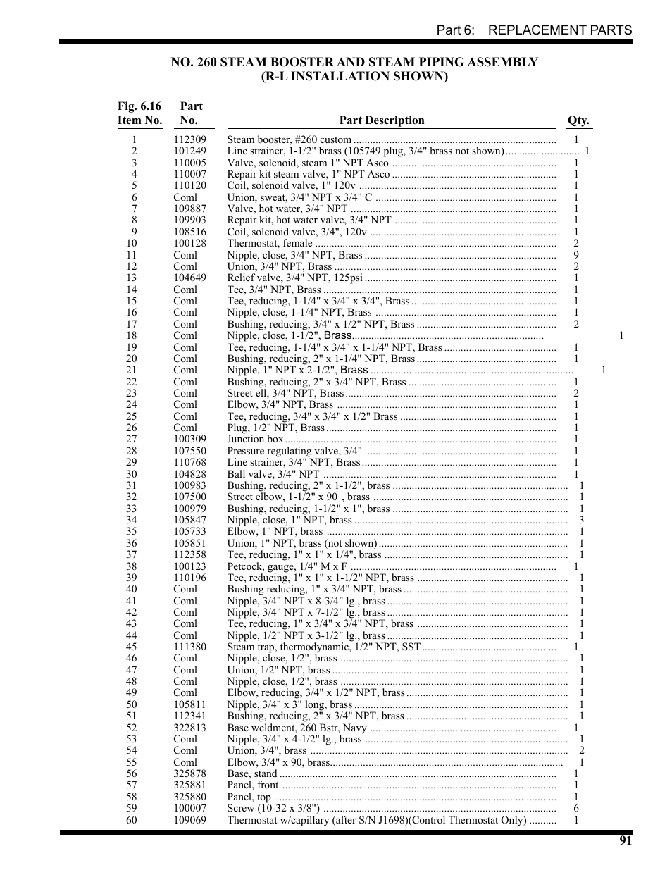 CHAMPION USN72 User Manual | Page 119 / 192