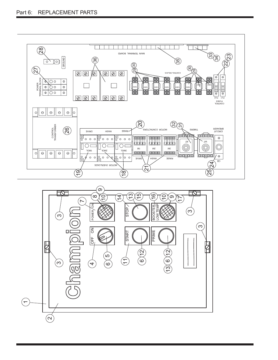CHAMPION USN72 User Manual | Page 122 / 192