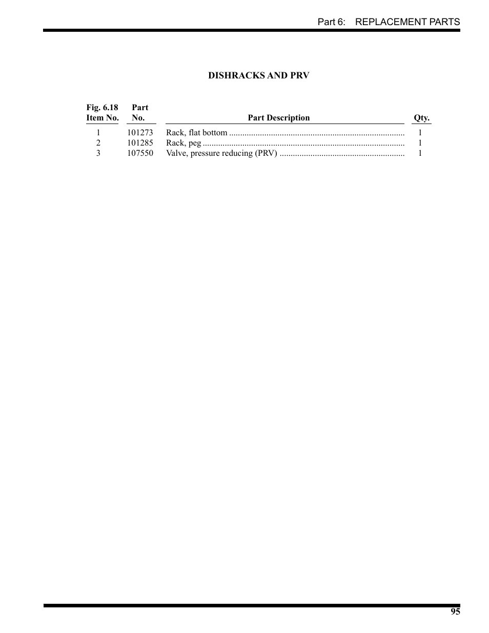 CHAMPION USN72 User Manual | Page 127 / 192
