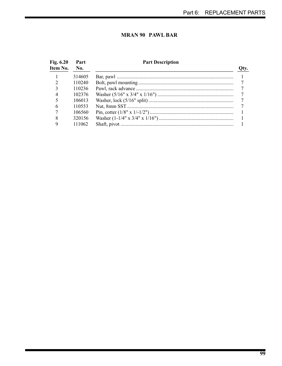 CHAMPION USN72 User Manual | Page 131 / 192