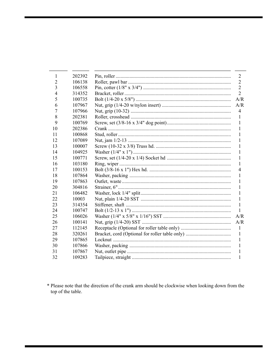 CHAMPION USN72 User Manual | Page 133 / 192