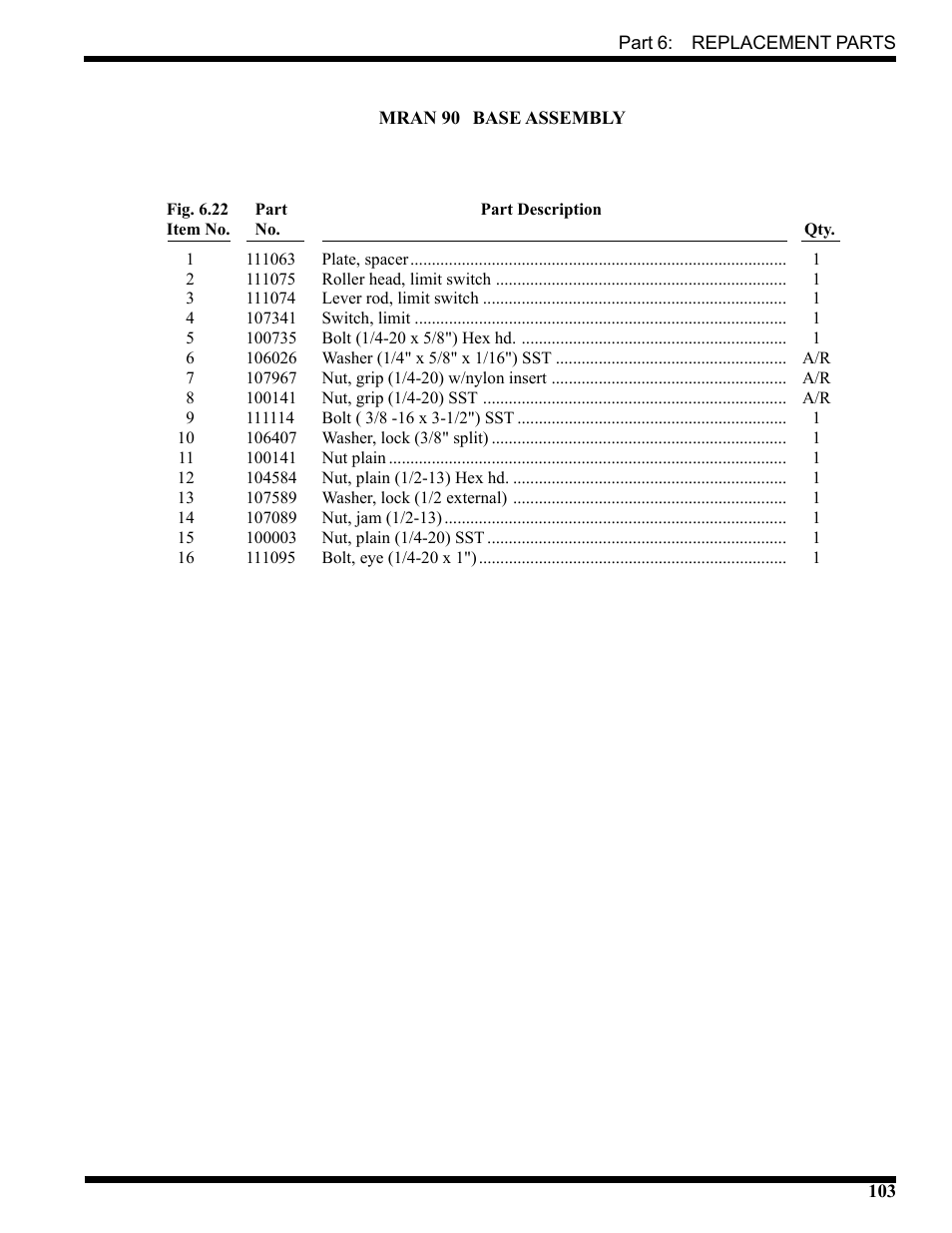 CHAMPION USN72 User Manual | Page 135 / 192