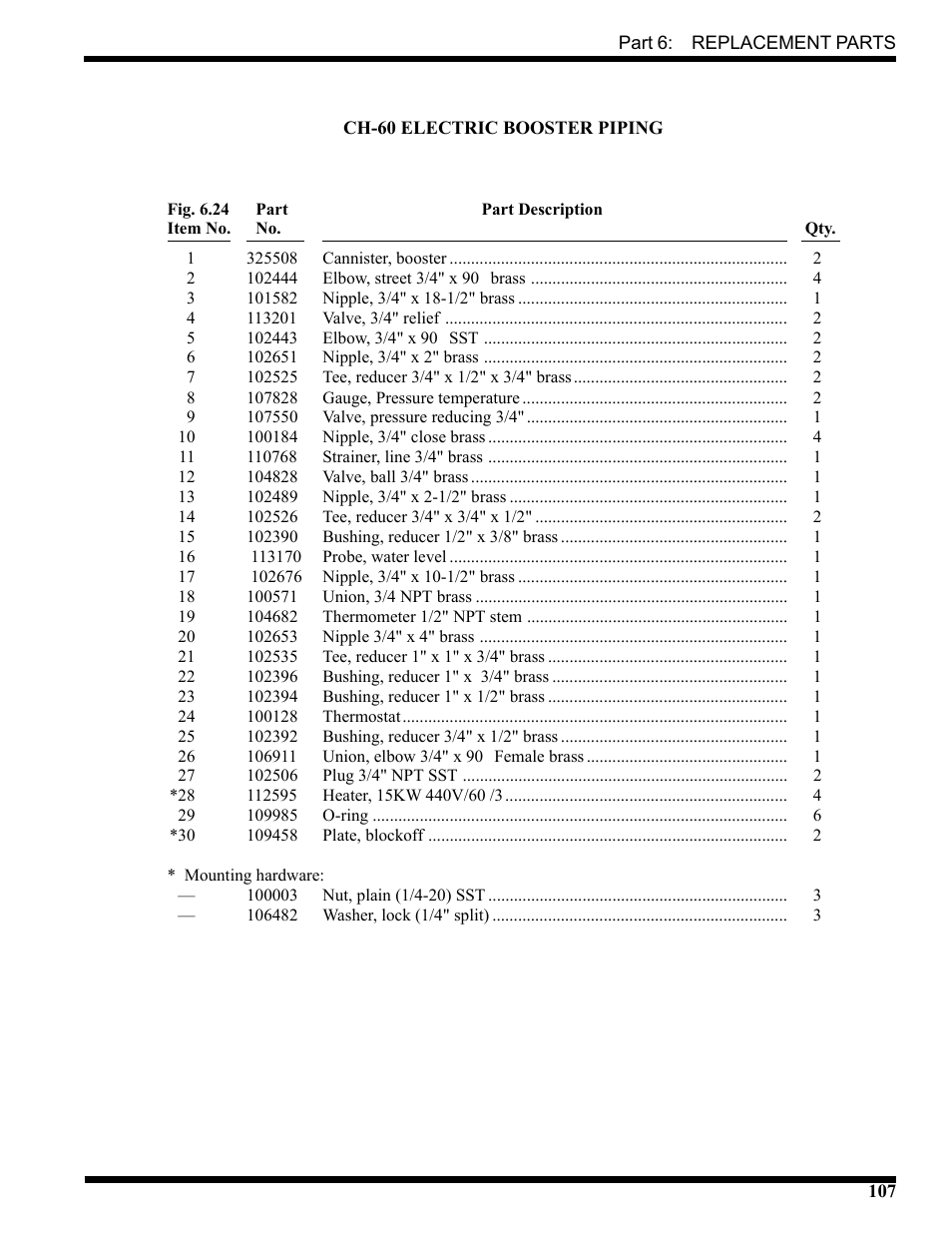 CHAMPION USN72 User Manual | Page 139 / 192
