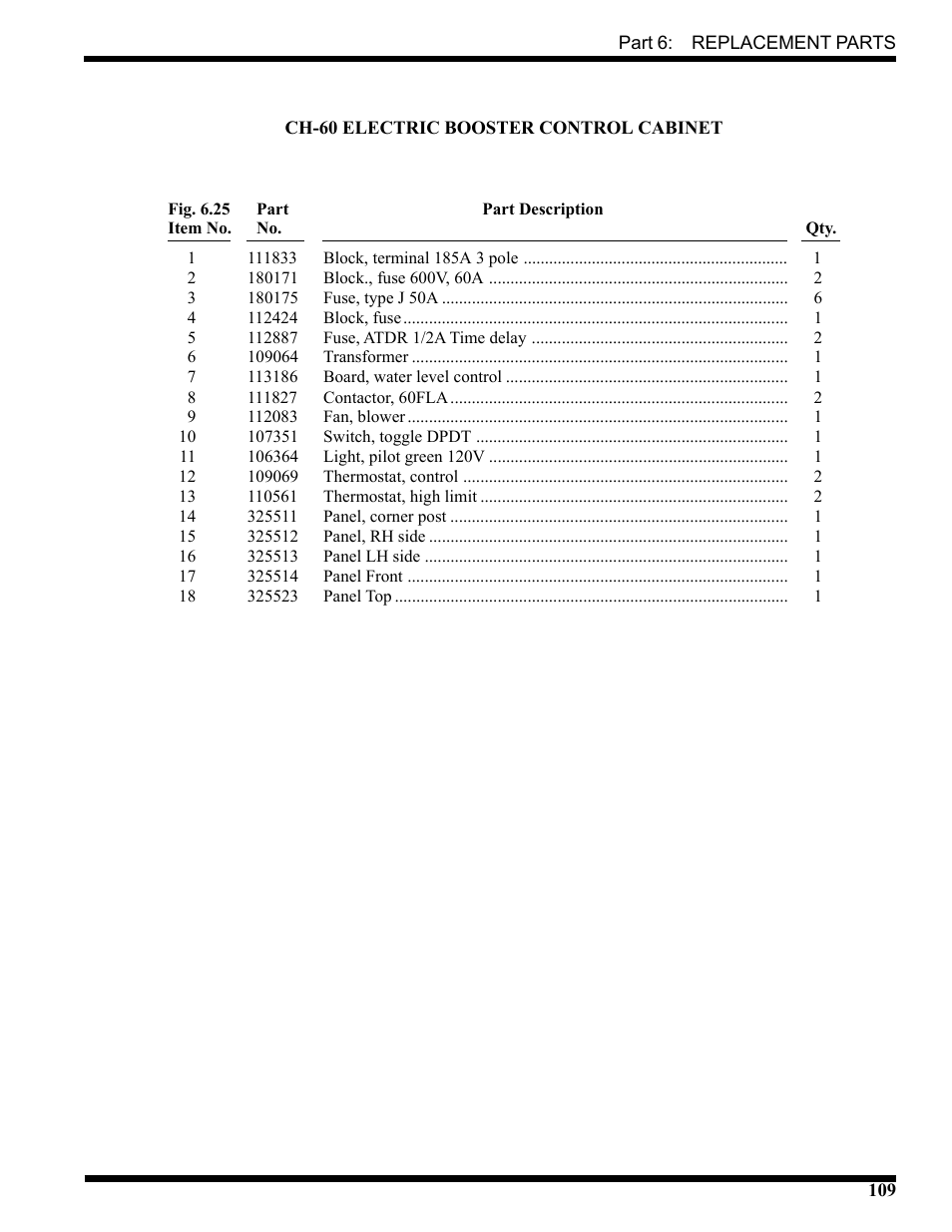 CHAMPION USN72 User Manual | Page 141 / 192