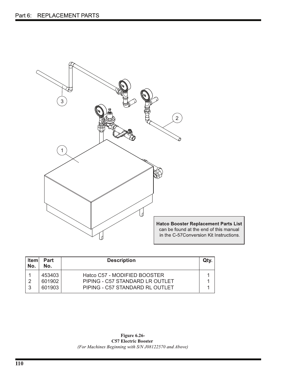 CHAMPION USN72 User Manual | Page 142 / 192