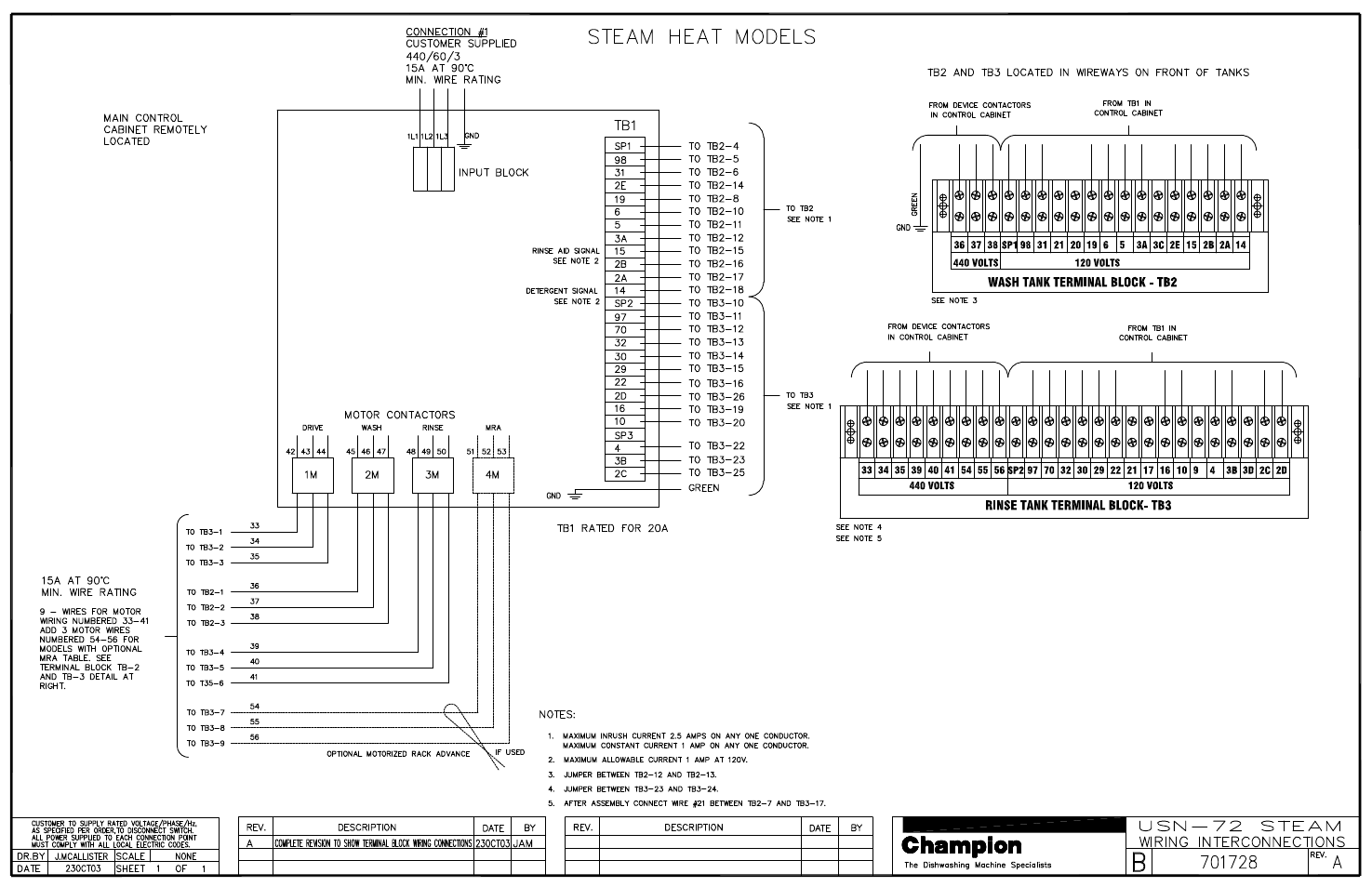 CHAMPION USN72 User Manual | Page 152 / 192