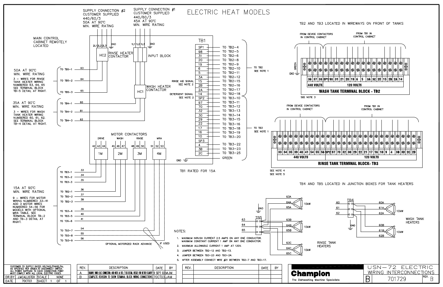 CHAMPION USN72 User Manual | Page 153 / 192