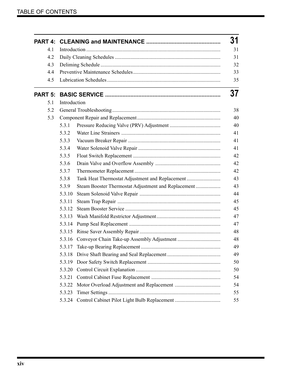 CHAMPION USN72 User Manual | Page 16 / 192