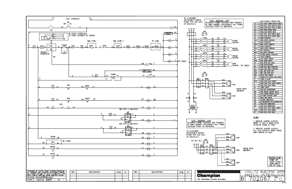 CHAMPION USN72 User Manual | Page 160 / 192