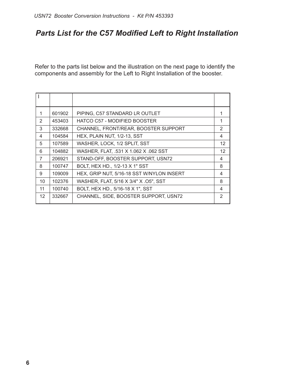 CHAMPION USN72 User Manual | Page 168 / 192