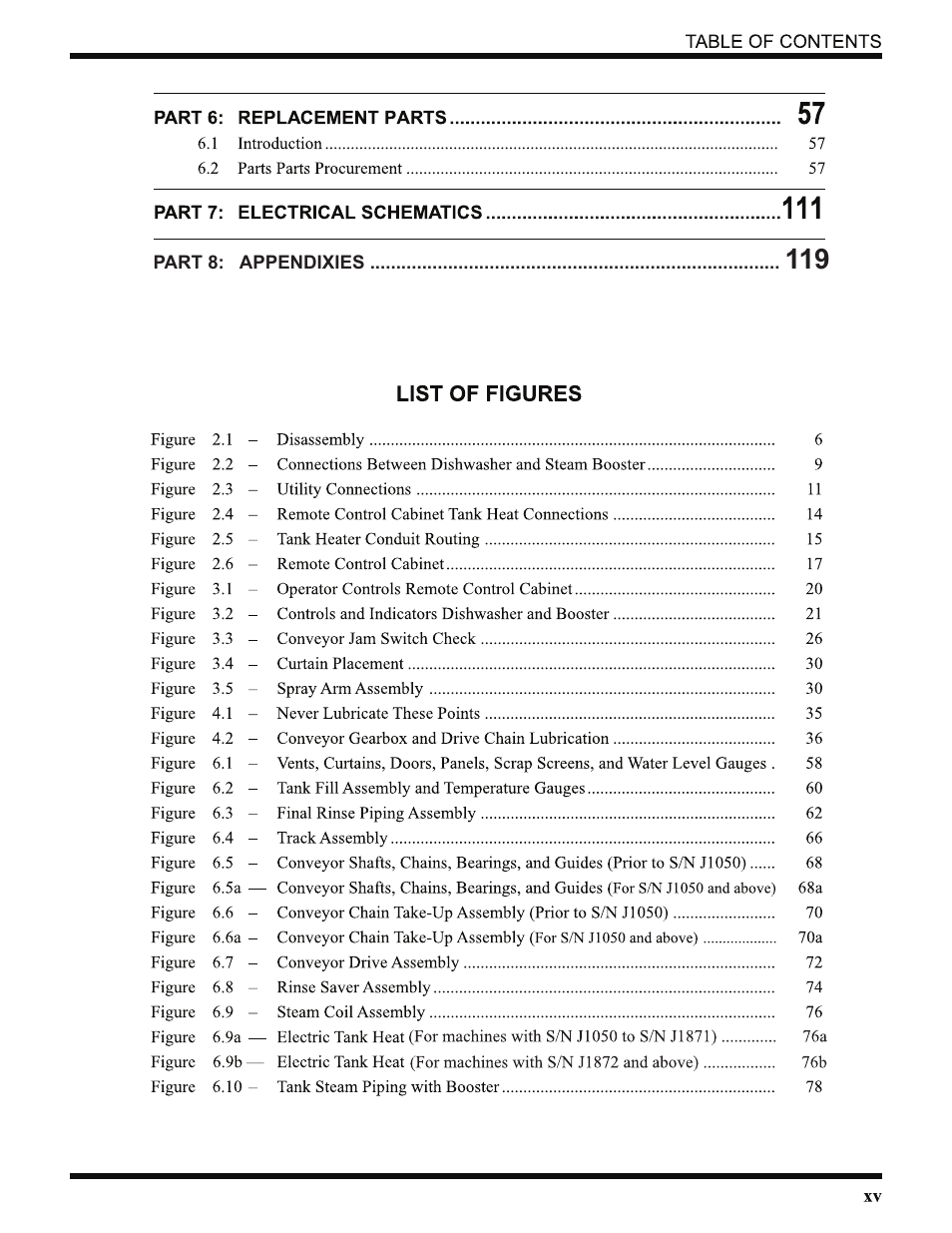 CHAMPION USN72 User Manual | Page 17 / 192