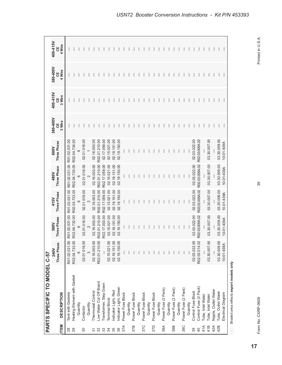 Parts specific to model c-57 | CHAMPION USN72 User Manual | Page 179 / 192