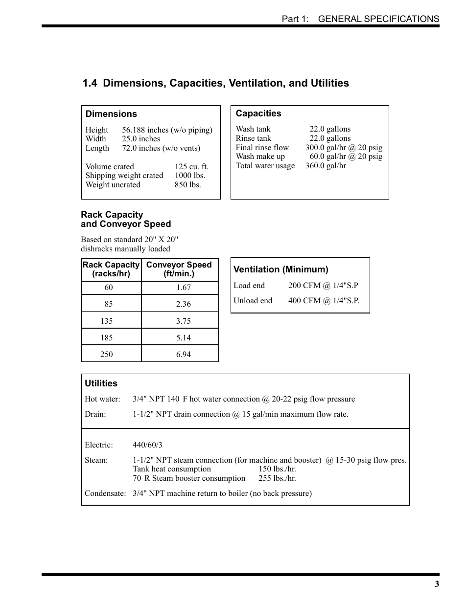 CHAMPION USN72 User Manual | Page 21 / 192