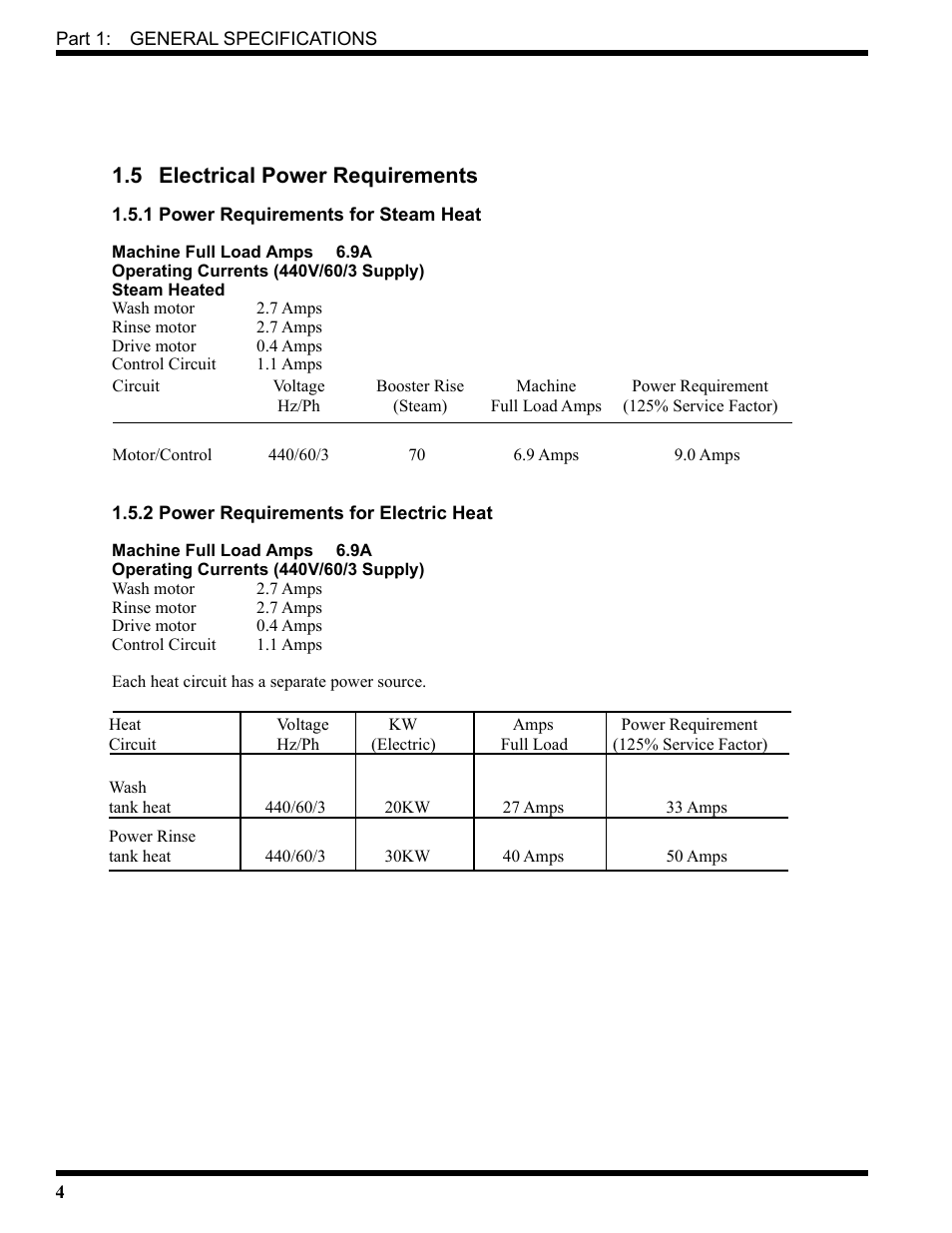 5 electrical power requirements | CHAMPION USN72 User Manual | Page 22 / 192