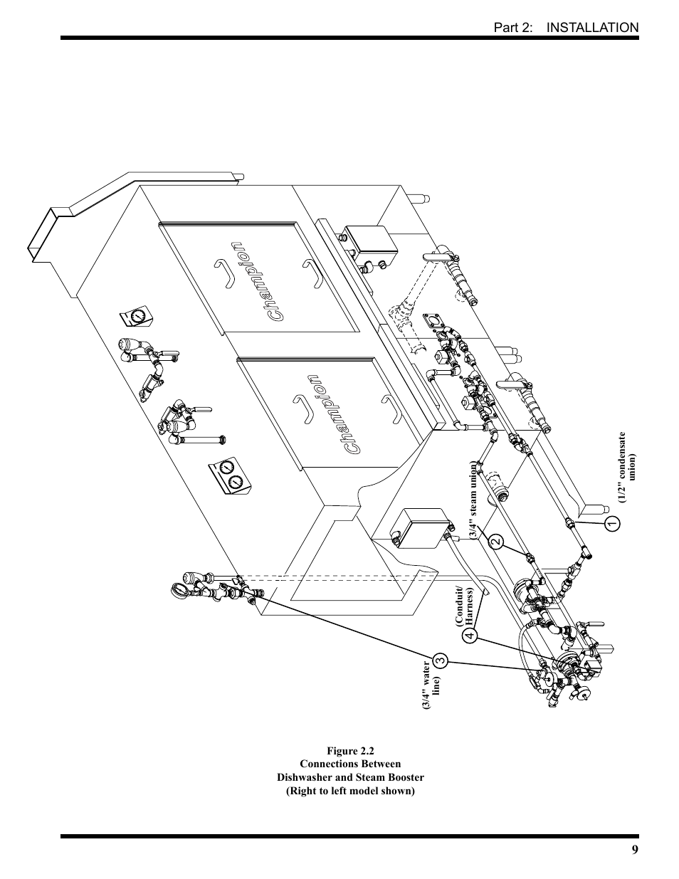 Champ ion champ ion | CHAMPION USN72 User Manual | Page 27 / 192