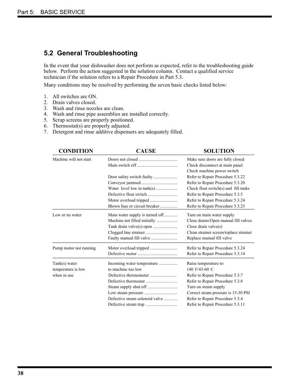 2 general troubleshooting | CHAMPION USN72 User Manual | Page 56 / 192