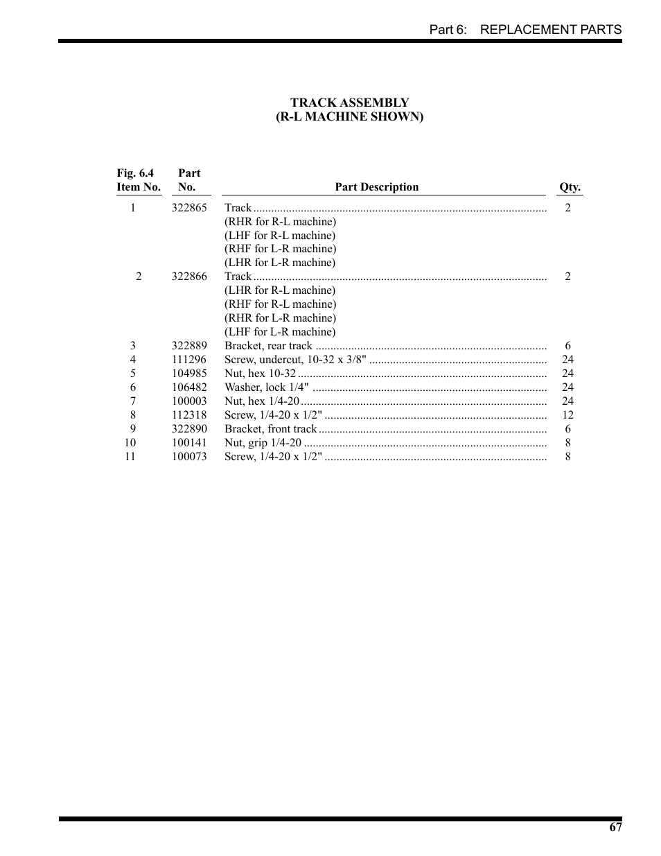 CHAMPION USN72 User Manual | Page 85 / 192