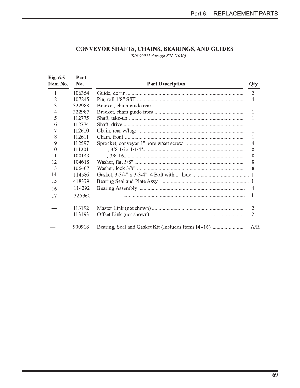 CHAMPION USN72 User Manual | Page 87 / 192