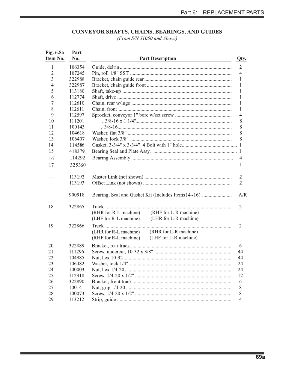 CHAMPION USN72 User Manual | Page 89 / 192