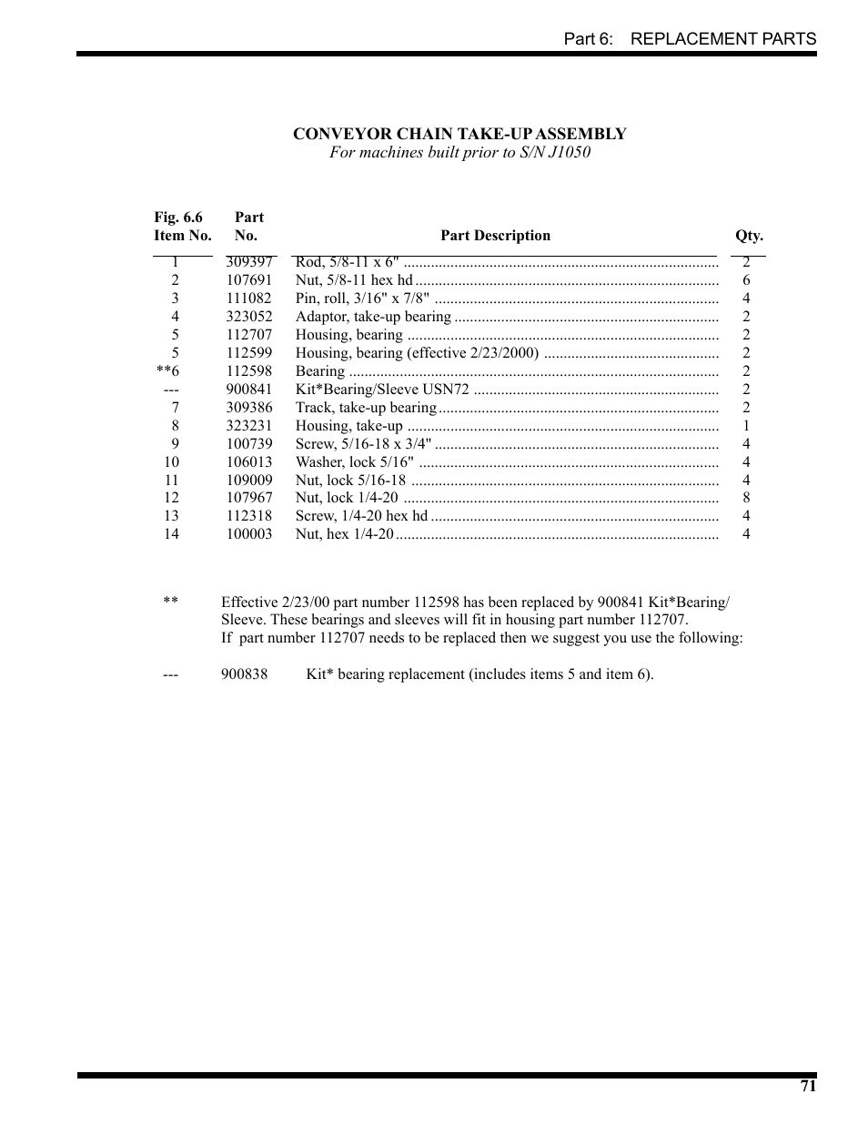 CHAMPION USN72 User Manual | Page 91 / 192