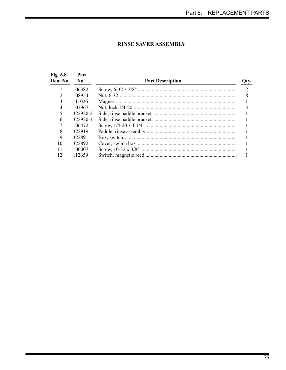CHAMPION USN72 User Manual | Page 97 / 192