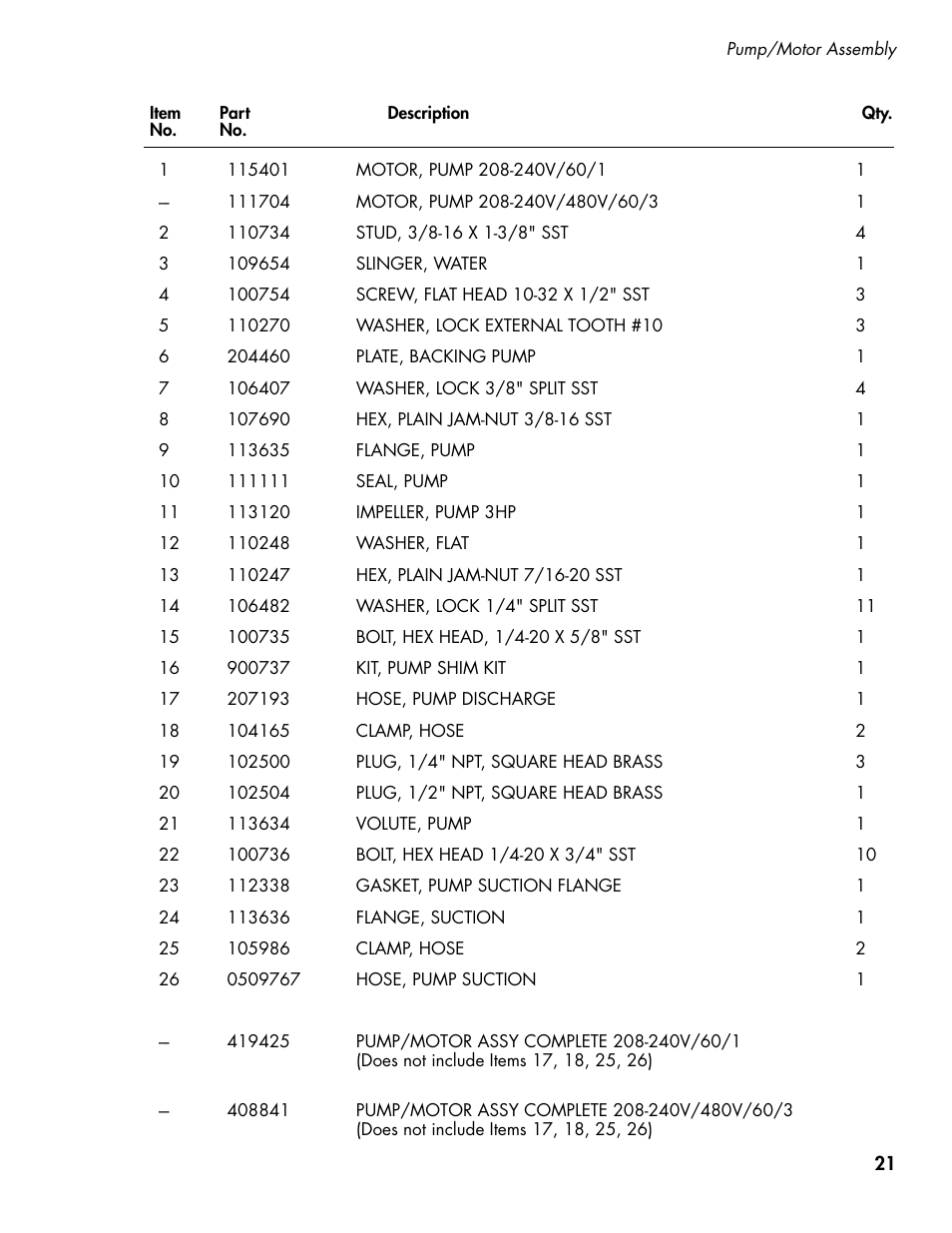 CHAMPION PP3 User Manual | Page 29 / 36