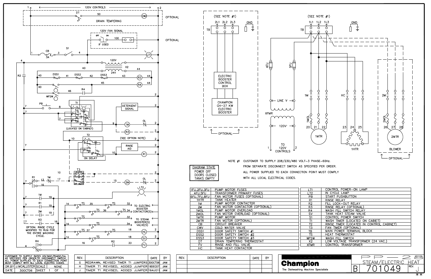 CHAMPION PP-28 Manual User Manual | Page 101 / 104