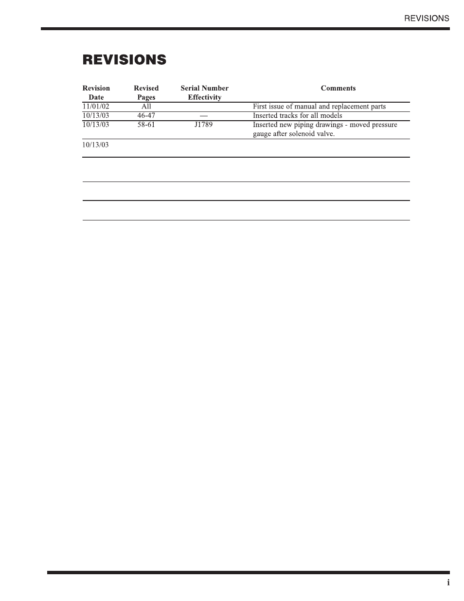 CHAMPION PP-28 Manual User Manual | Page 3 / 104